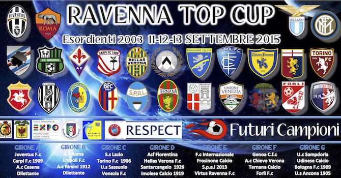 Ravenna Top Cup Imolese