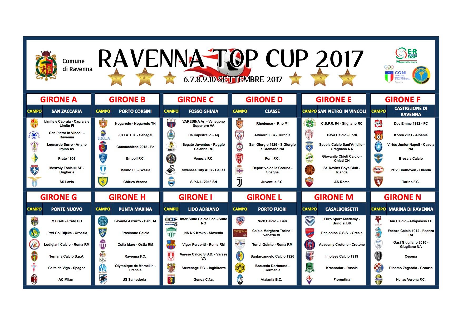 Ravenna Top Cup