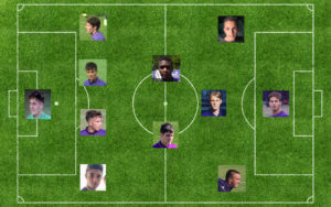 cantera viola dream team 2016/17