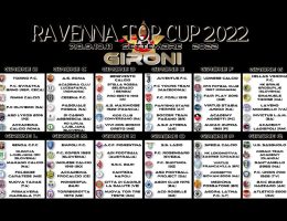 Ravenna Top Cup