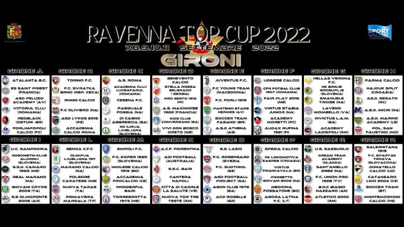 Ravenna Top Cup